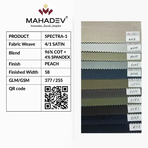 SPECTRA-1