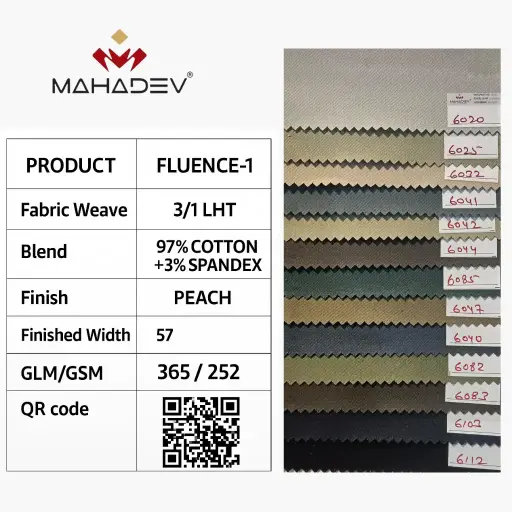FLUENCE-1