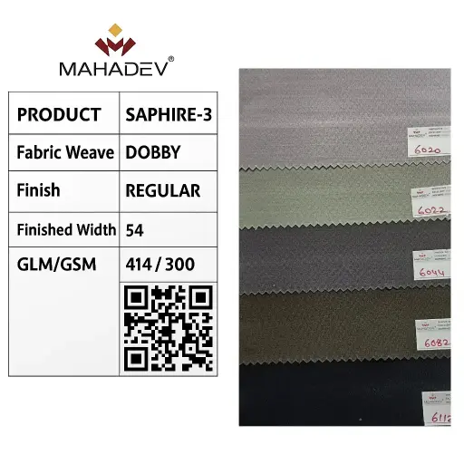SAPHIRE-3